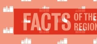 Foto - FACTS of the Regio - Uitnodiging november 2019